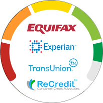Credit Score Improvement Repair and Restoration - The ReCredit Company